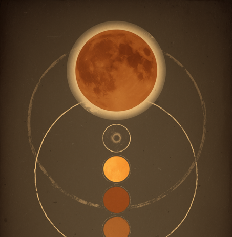 Celestial & Cosmic